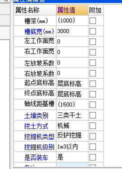 方图