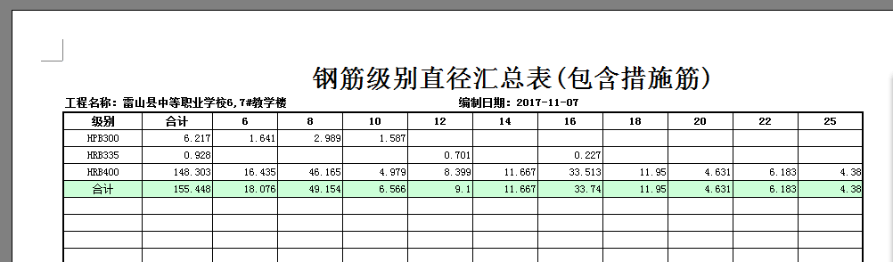 钢筋分类