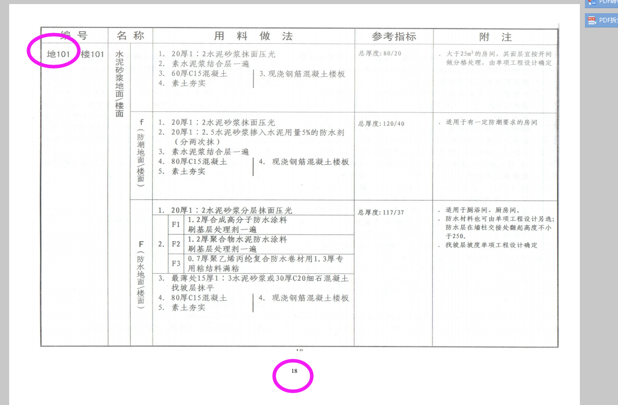 建筑行業(yè)快速問答平臺-答疑解惑