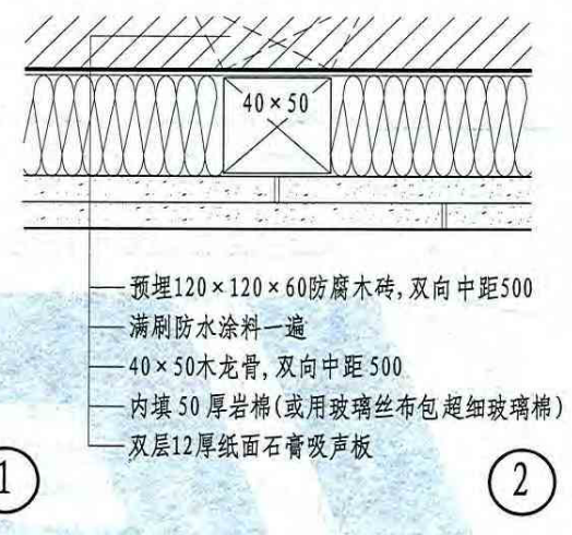 防水涂料