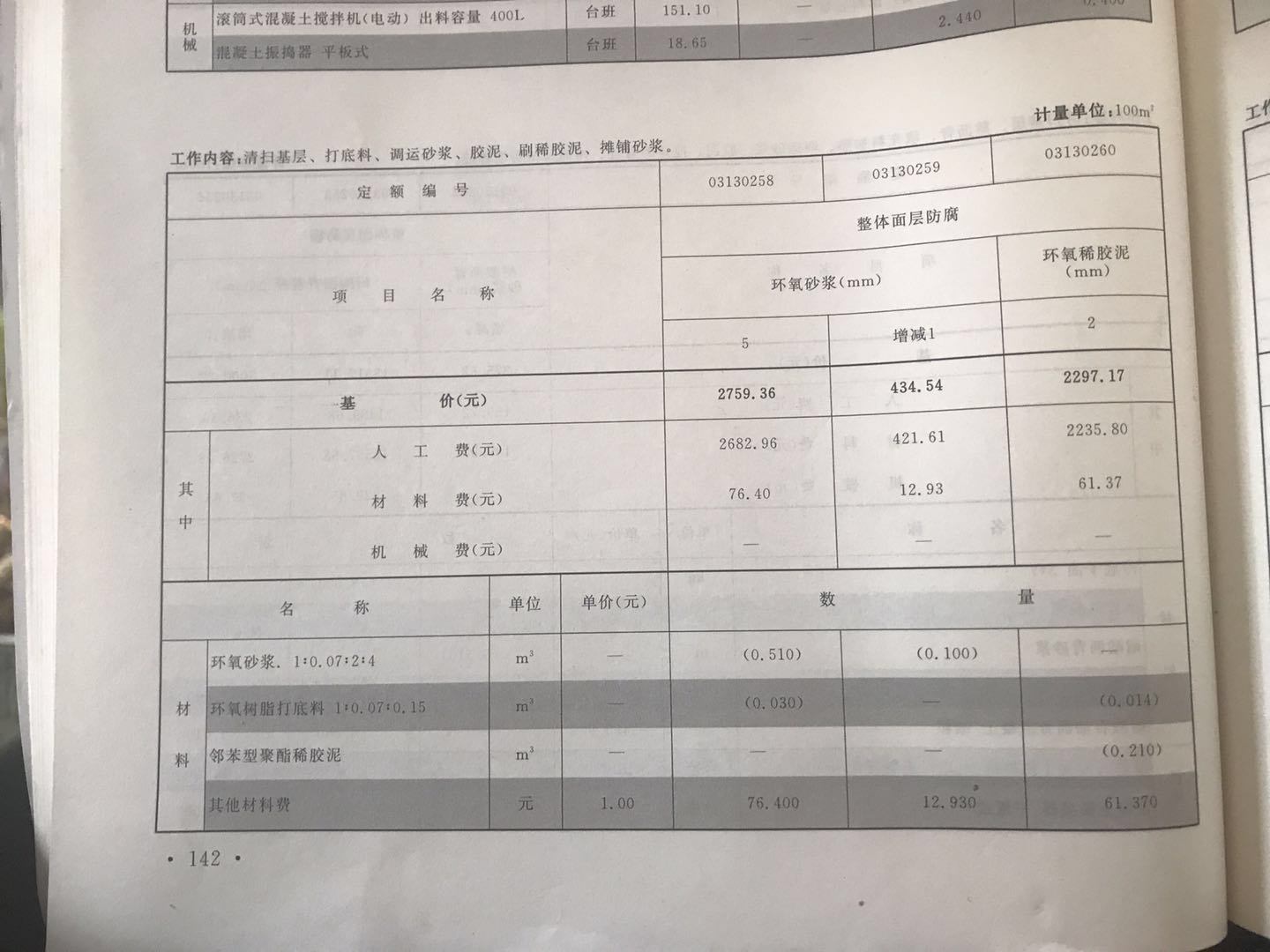 子目