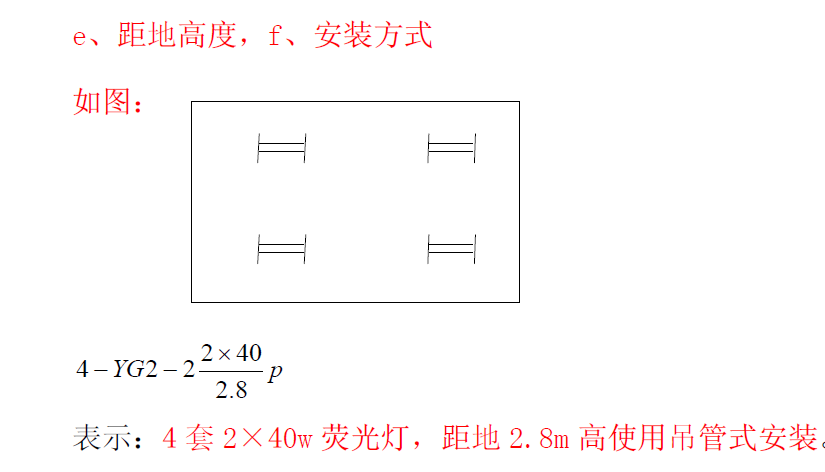 建筑行业快速问答平台-答疑解惑