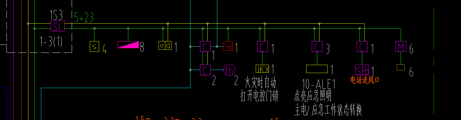 定额