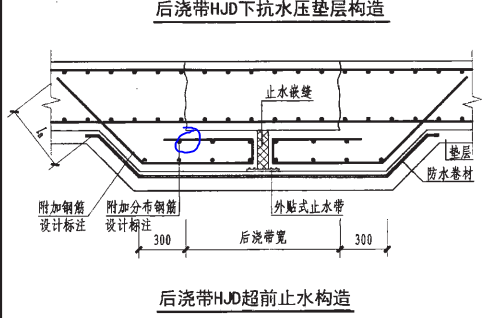 后浇带