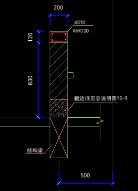 墙身大样图应该怎么看