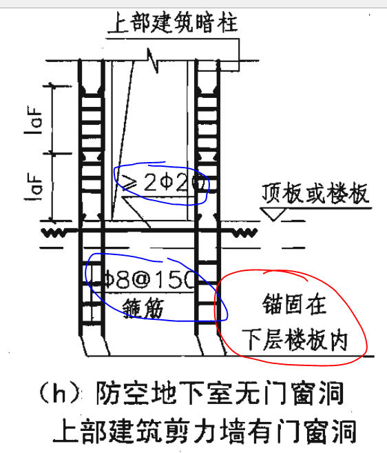 洞边