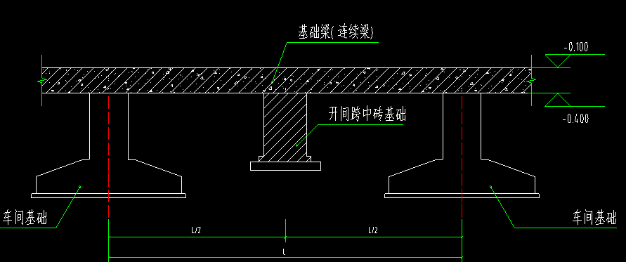 柱上