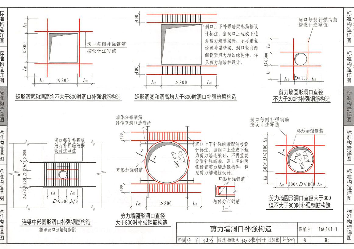 剪力墻