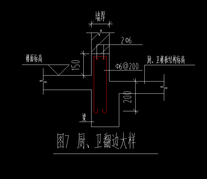 其他钢筋