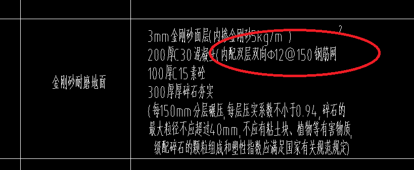 手算