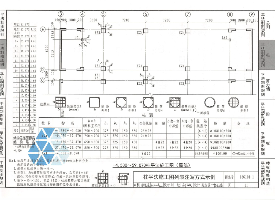箍筋