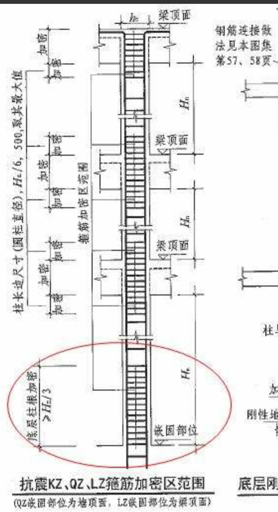 搭接部位