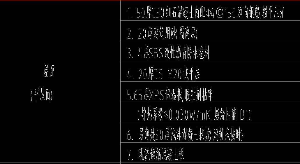 手工算
