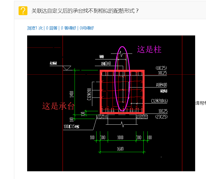 配筋