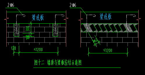 拉结筋