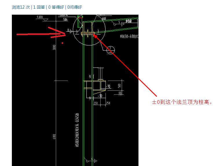 答疑解惑