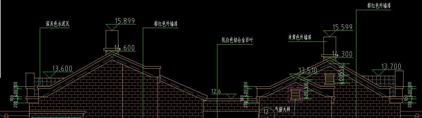 立面