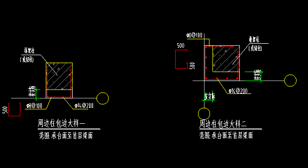 這個柱