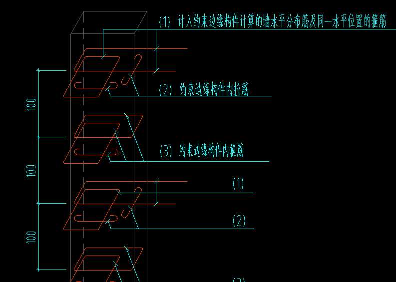 约束边缘