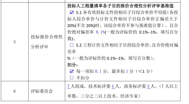 投標(biāo)報(bào)