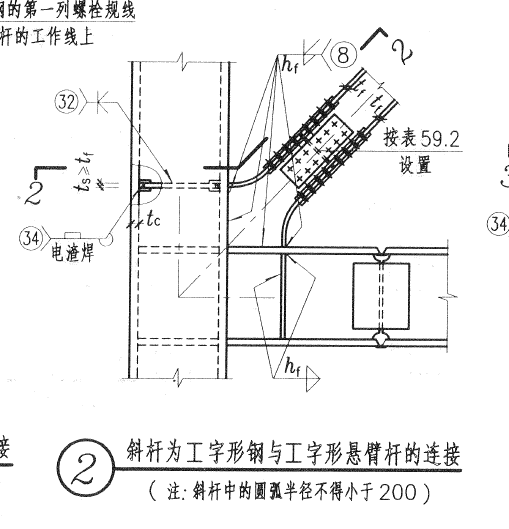 鋼結構
