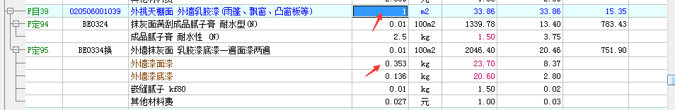 子目