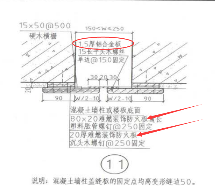 消耗量