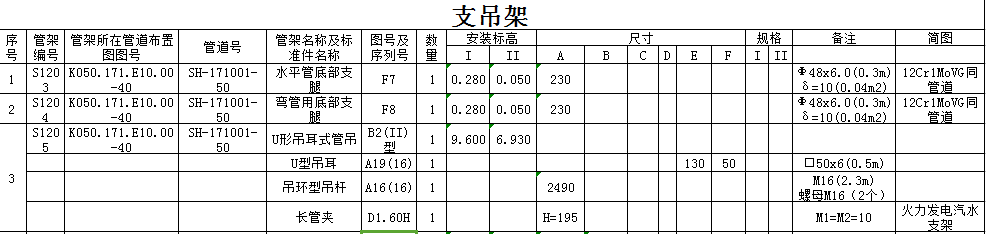 計取