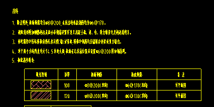 板负筋