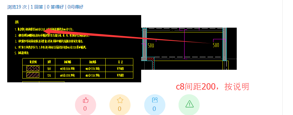 答疑解惑
