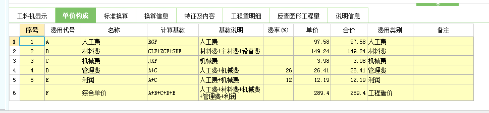 单价