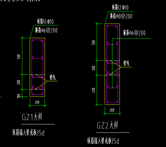 二次结构