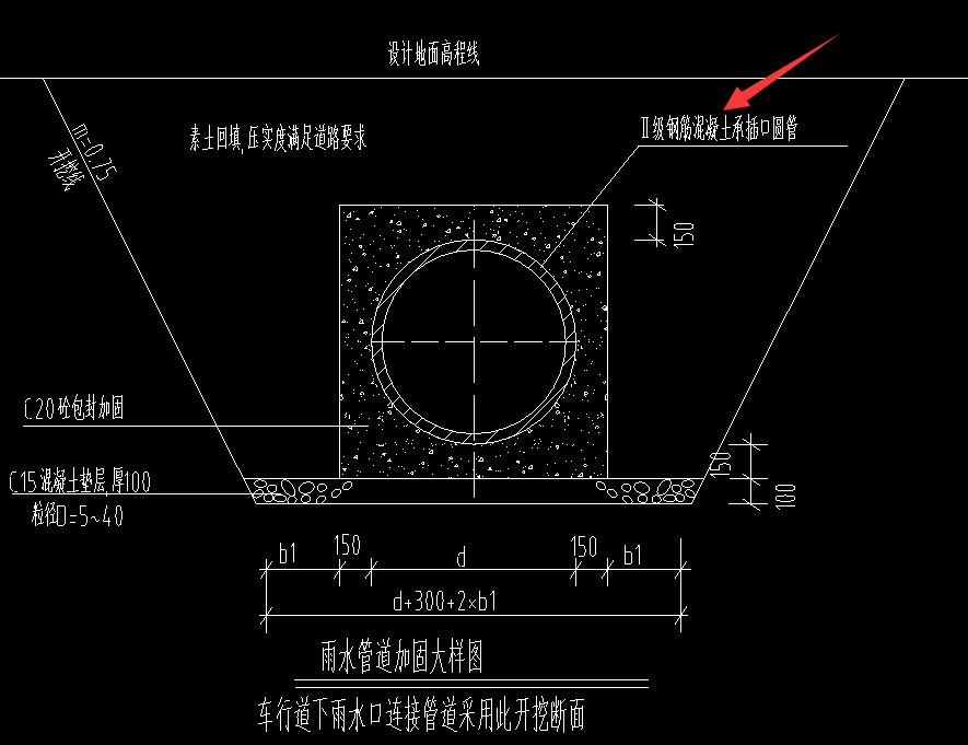 市政管网平面图识别问题