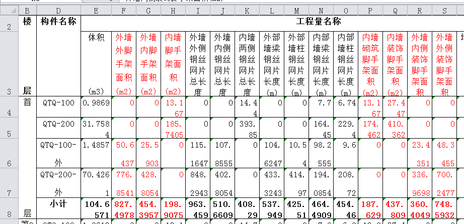 墙脚手架