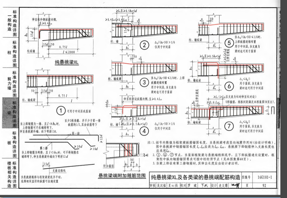 上部