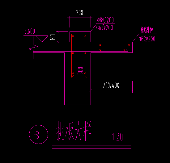 構件