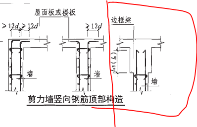 弯折