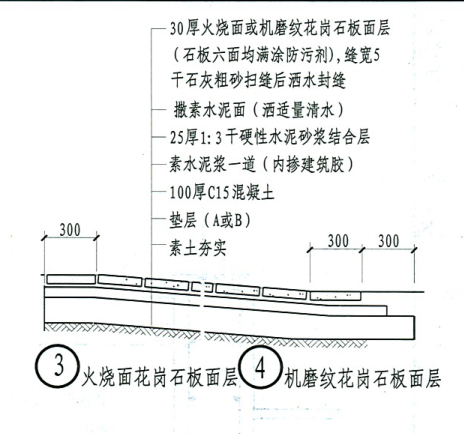 套取