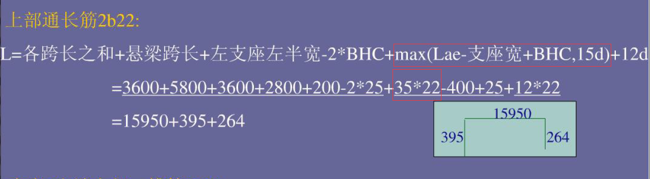 鋼筋計