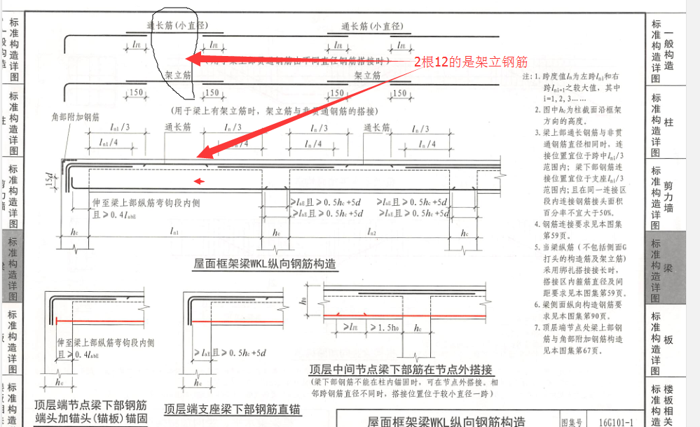 集中标注