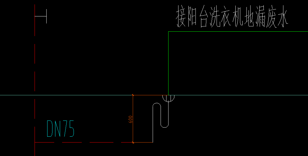 管径