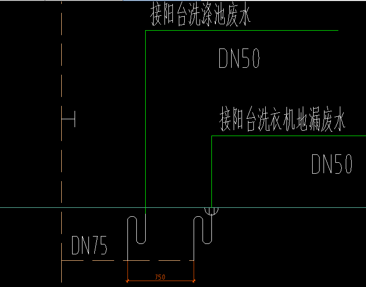 管径