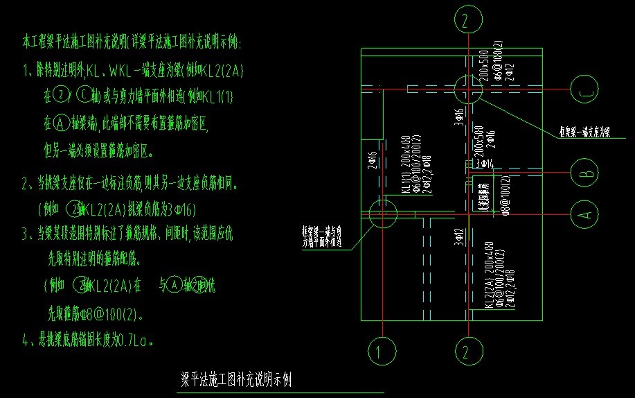 钢筋算