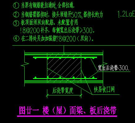 算量