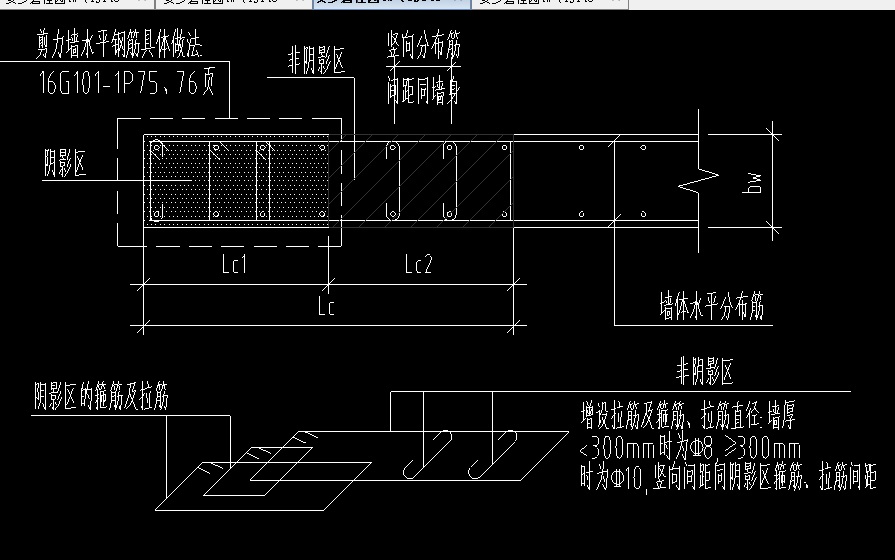加密区