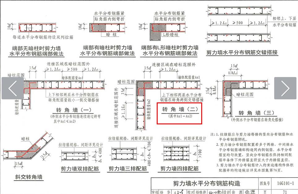 框柱