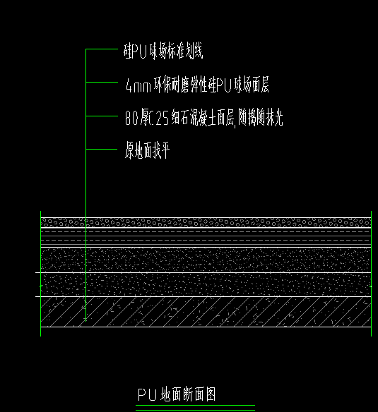 找平层