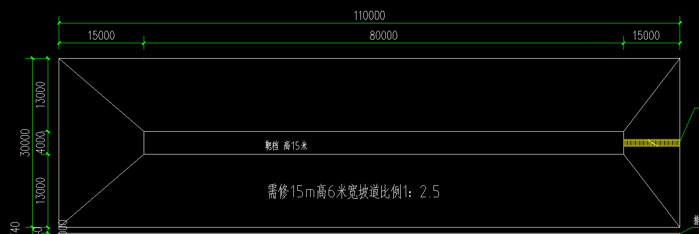 土方量