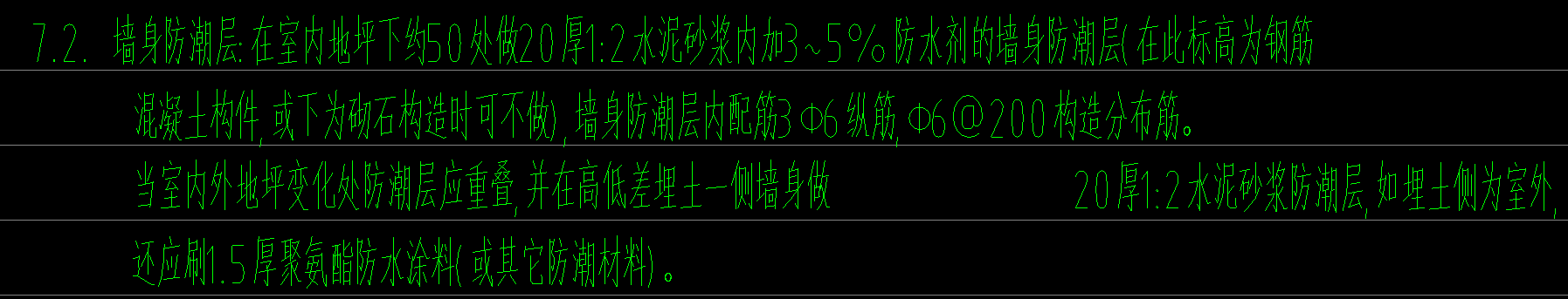 防潮層
