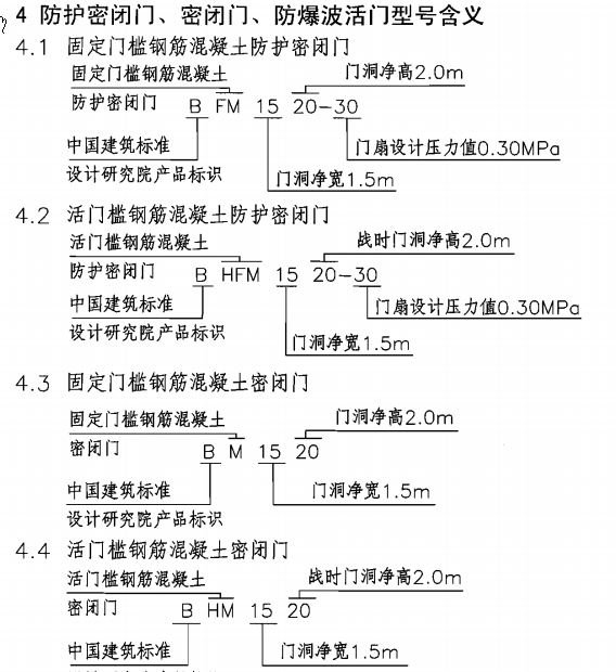 他的尺寸